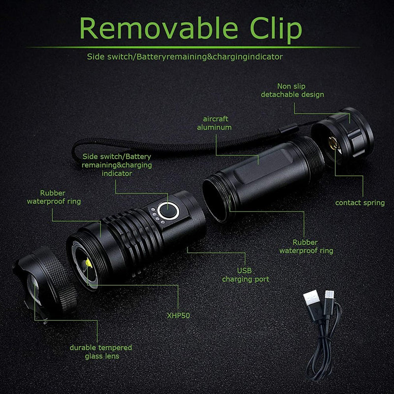 Wodoodporna latarka LED na USB z zoomem i 5 trybami