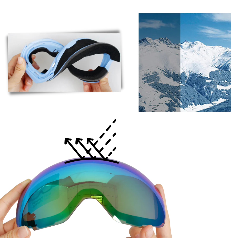 Kramano™ Magnetyczne gogle narciarskie z dwiema szybami polaryzacyjnymi
