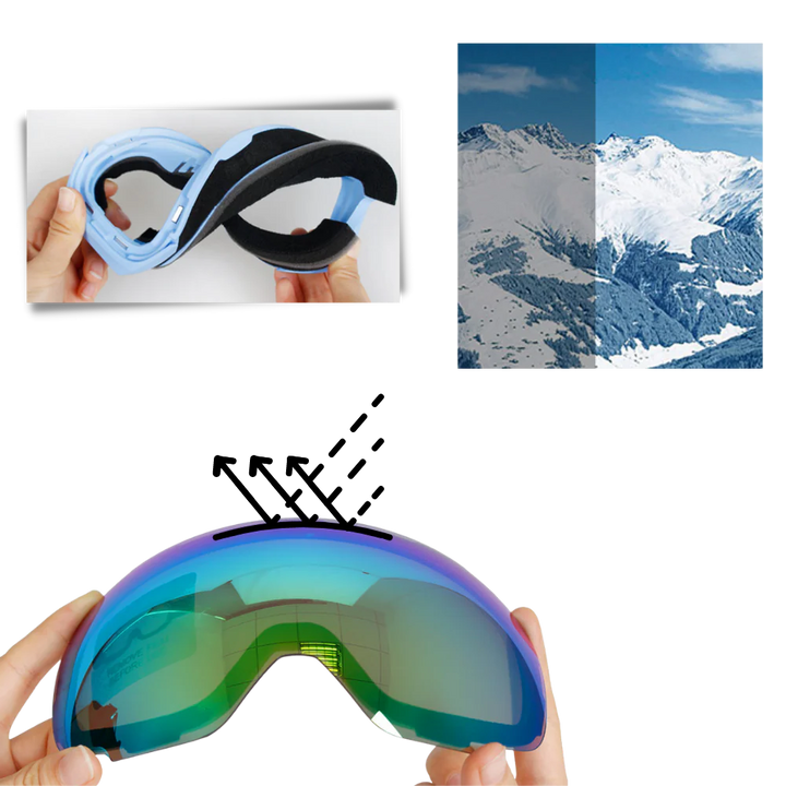 Kramano™ Magnetyczne gogle narciarskie z dwiema szybami polaryzacyjnymi